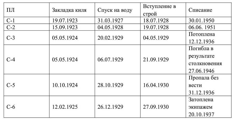 Корабли и история. Книга первая - _15.jpg