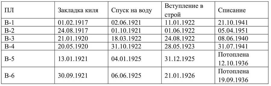 Корабли и история. Книга первая - _11.jpg