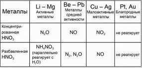 Старт-Х против ЕГЭ - _16.jpg