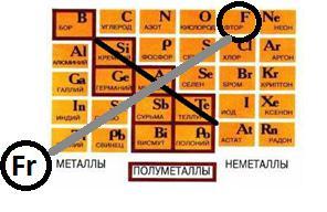 Старт-Х против ЕГЭ - _4.jpg