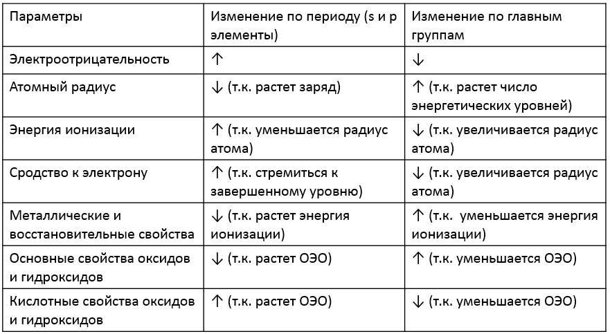 Старт-Х против ЕГЭ - _6.jpg