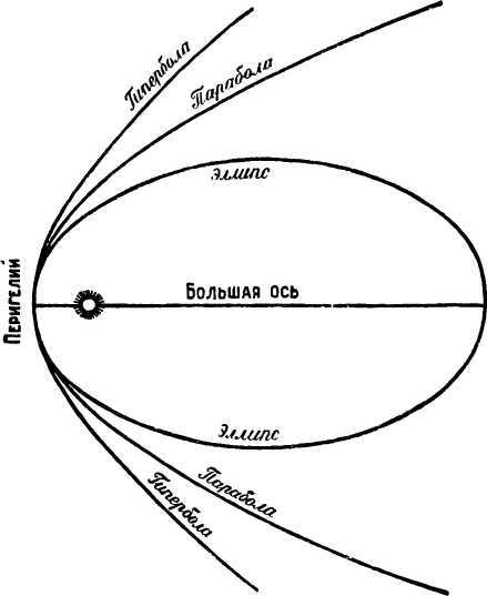 Хвостатые звезды - i_015.jpg