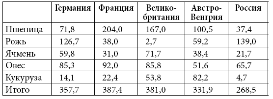 Россия сегодня. Через 100-летие великих революций - i_006.png