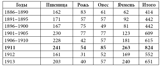 Россия сегодня. Через 100-летие великих революций - i_008.png