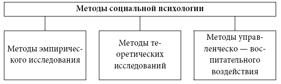 Социальная психология - i_004.png