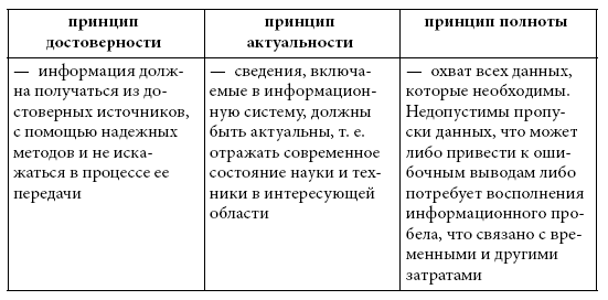 Судебная экспертиза. Введение в специальность - i_007.png