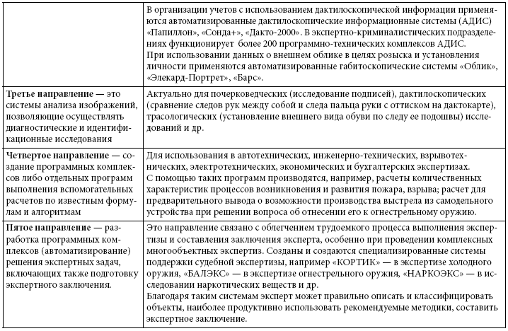 Судебная экспертиза. Введение в специальность - i_009.png