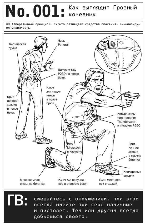 Выживание по методике спецслужб. 100 ключевых навыков - i_003.png
