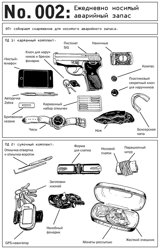 Выживание по методике спецслужб. 100 ключевых навыков - i_004.png