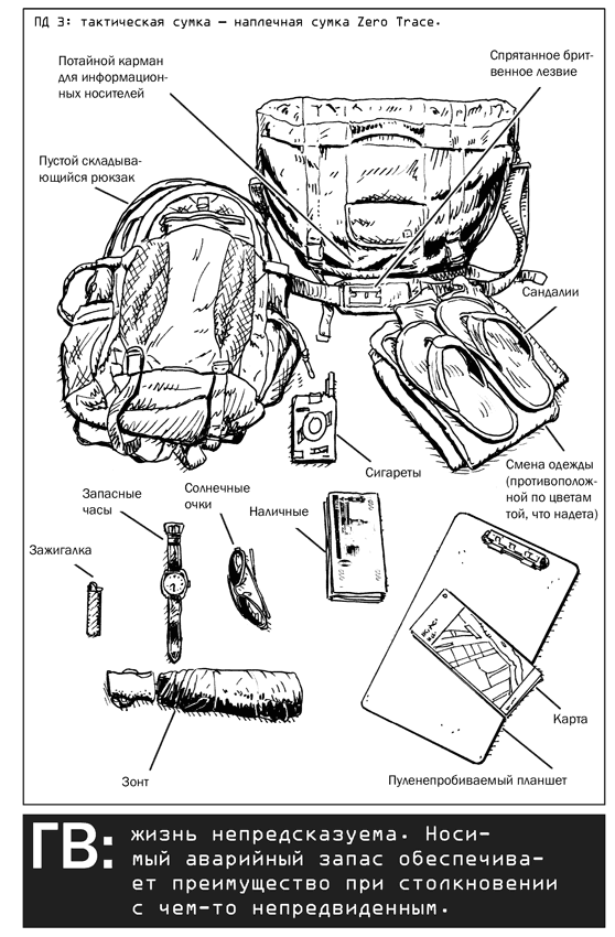 Выживание по методике спецслужб. 100 ключевых навыков - i_005.png