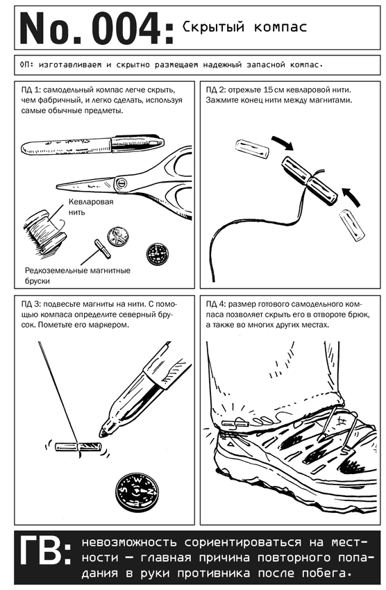 Выживание по методике спецслужб. 100 ключевых навыков - i_007.png