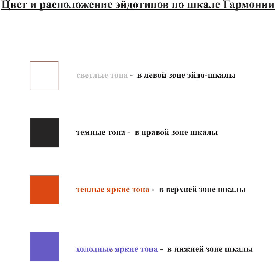 Кто ты? Плавающий, летающий или… сидящий в норе? Книга 1: Цвет твоих мыслей - _10.png