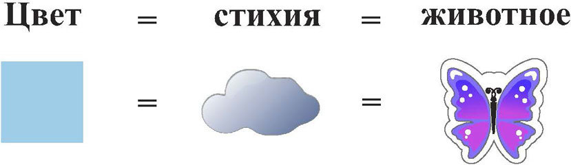 Кто ты? Плавающий, летающий или… сидящий в норе? Книга 1: Цвет твоих мыслей - _12.jpg