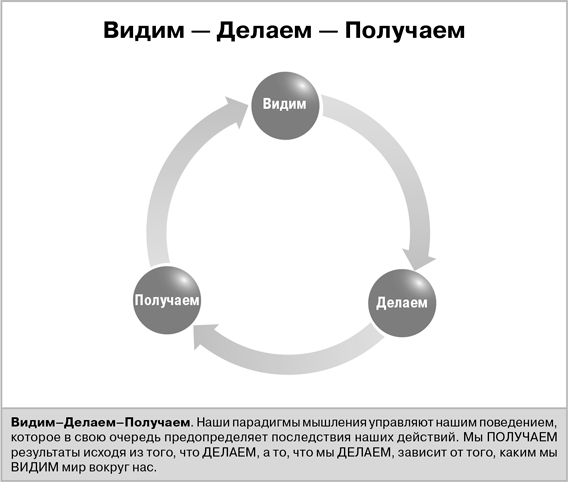 Третья альтернатива: Решение самых сложных жизненных проблем - i_004.png