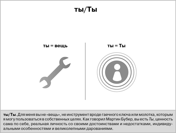 Третья альтернатива: Решение самых сложных жизненных проблем - i_012.png