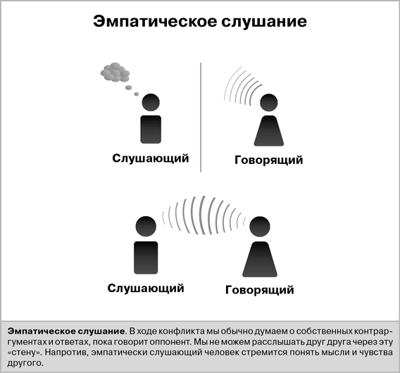 Третья альтернатива: Решение самых сложных жизненных проблем - i_015.png