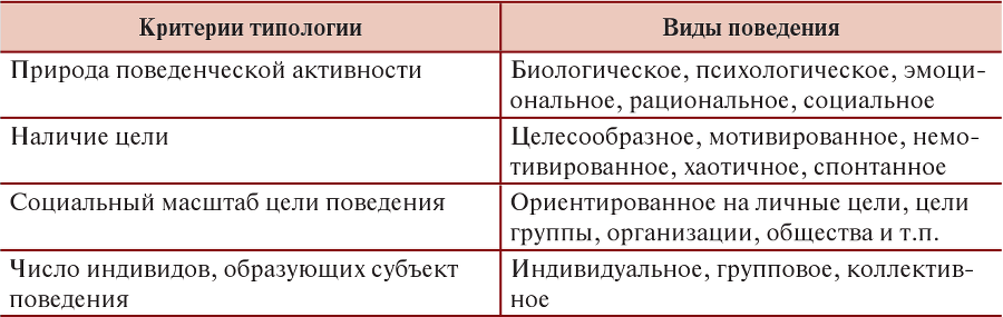 Организационное поведение - i_008.png