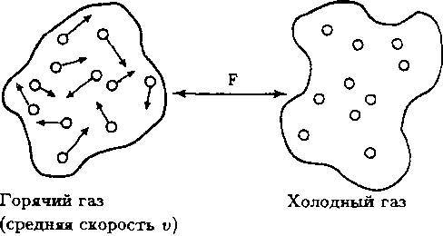 Фейнмановские лекции по гравитации - _14.jpg