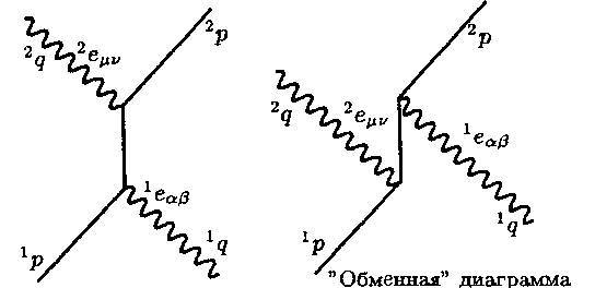 Фейнмановские лекции по гравитации - _20.jpg