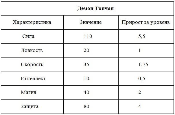 Я Апокалипсис - Приятно Познакомиться. Том 1 (СИ) - _1.jpg