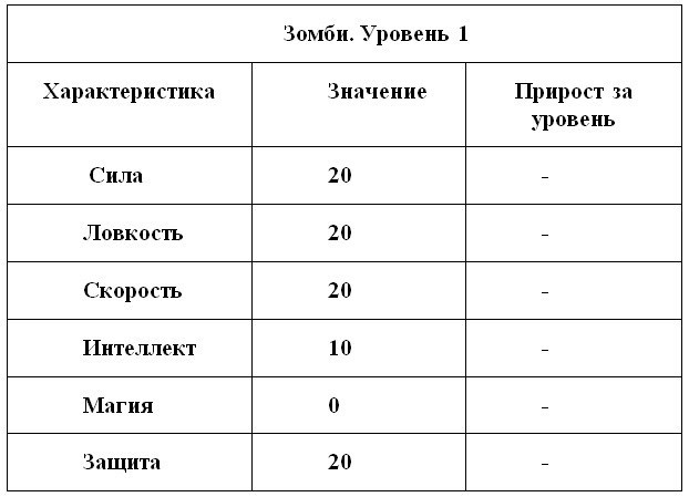 Я Апокалипсис - Приятно Познакомиться. Том 1 (СИ) - _10.jpg