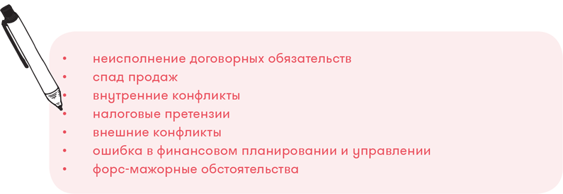 Арсенал должника и взыскателя, или Как выйти из долгового кризиса и выстроить эффективную работу с задолженностями - i_005.png