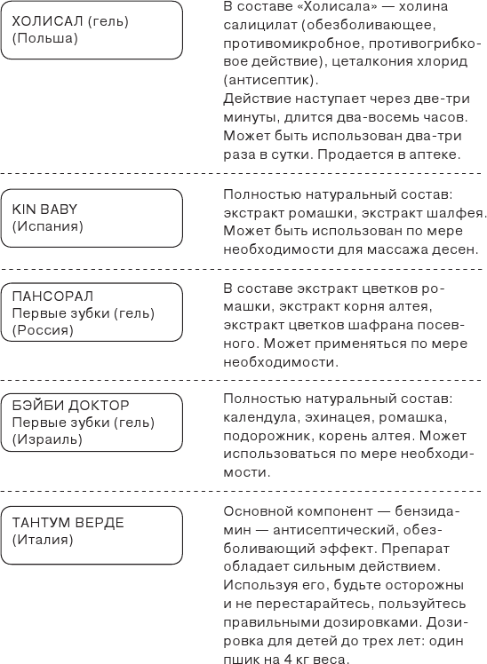 Стоматолог Селютина, у меня вопрос: как заботиться о детских зубах? - i_007.png