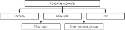 Финансы, налоги и налогообложение - i_001.jpg