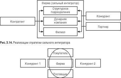 Конкуренция в предпринимательстве - i_065.jpg