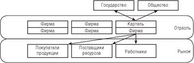 Конкуренция в предпринимательстве - i_086.jpg