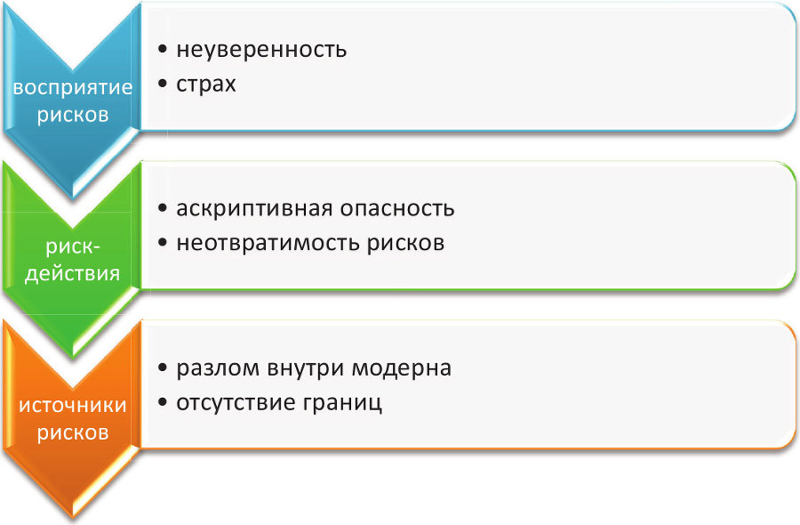 Риск-менеджмент для менеджеров - i_002.jpg