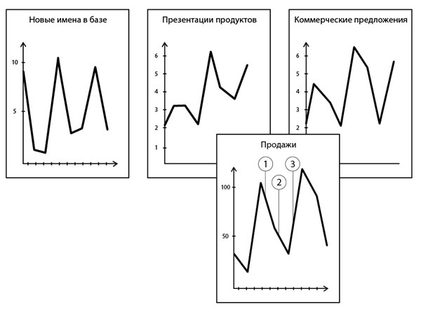 Малый Бизнес. Большая игра - _10.jpg