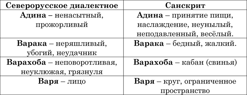 Юридическое исследование государства и права Древней Руси - _03.png