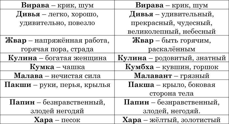 Юридическое исследование государства и права Древней Руси - _04.png