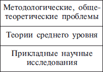 Социальная философия - i_002.png