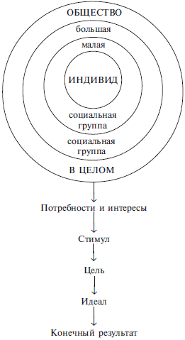 Социальная философия - i_005.png