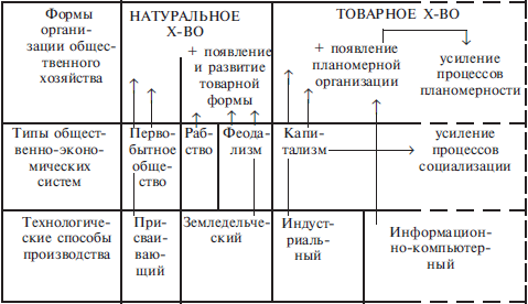 Социальная философия - i_009.png