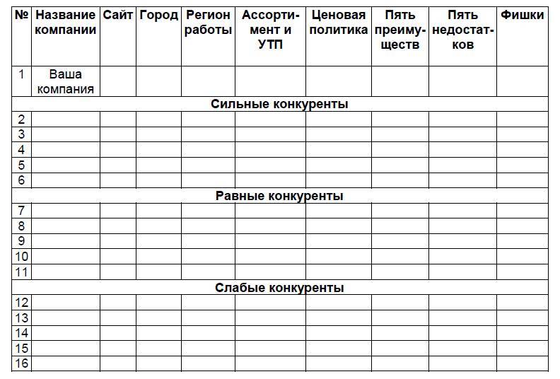 Системный маркетинг на примере производителей одежды - _7.jpg