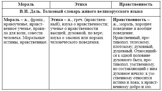 Речевой поступок: риторический и методический аспекты - i_003.png