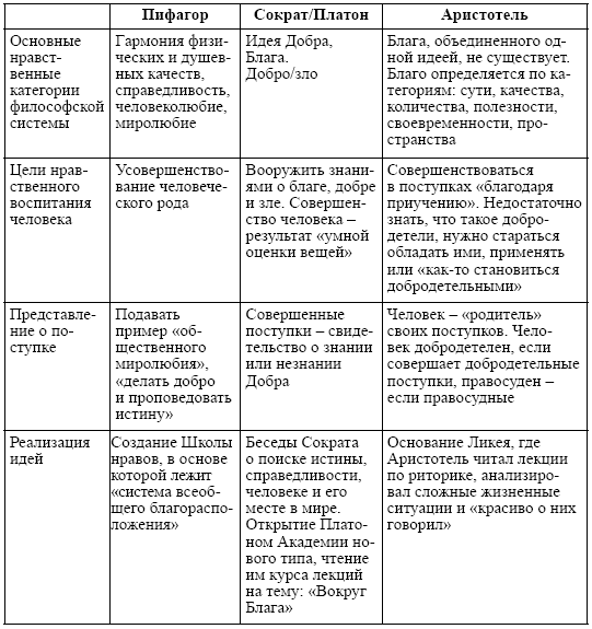 Речевой поступок: риторический и методический аспекты - i_006.png