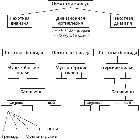 Бородино: Стоять и умирать! - b00000114.png