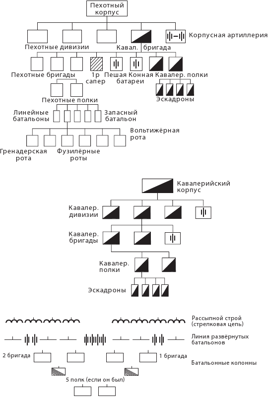 Бородино: Стоять и умирать! - b00000146.png