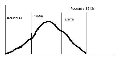 Построение Русской Державы на основе Копного Права и Ведической Веры - _2.jpg