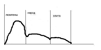 Построение Русской Державы на основе Копного Права и Ведической Веры - _3.jpg