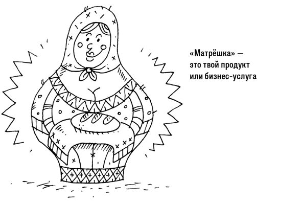 Matryoshka. Как вести бизнес с иностранцами - i_002.png