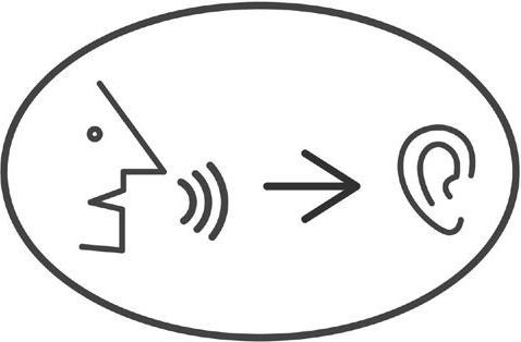 Выступление в стиле TED. Говорю. Слушаю. Слышу - i_002.jpg