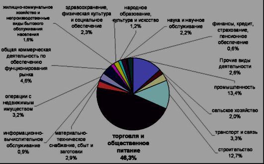 Социал-либертанство. Простая истина свободы (СИ) - _141.jpg