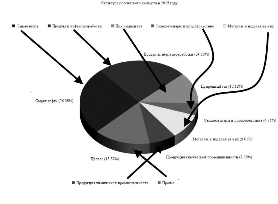 Социал-либертанство. Простая истина свободы (СИ) - _142.jpg