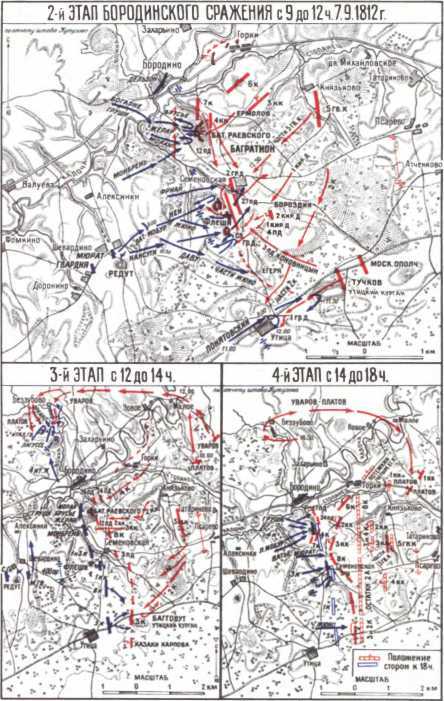 1812. Великий год России<br />(Новый взгляд на Отечественную войну 1812 года) - i_042.jpg