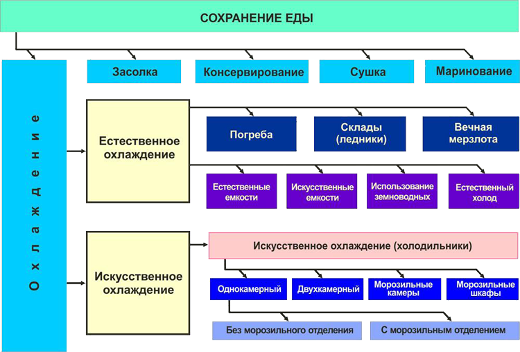 Современные системы автоматического управления электротехническими и урбанизированными установками - i_008.png